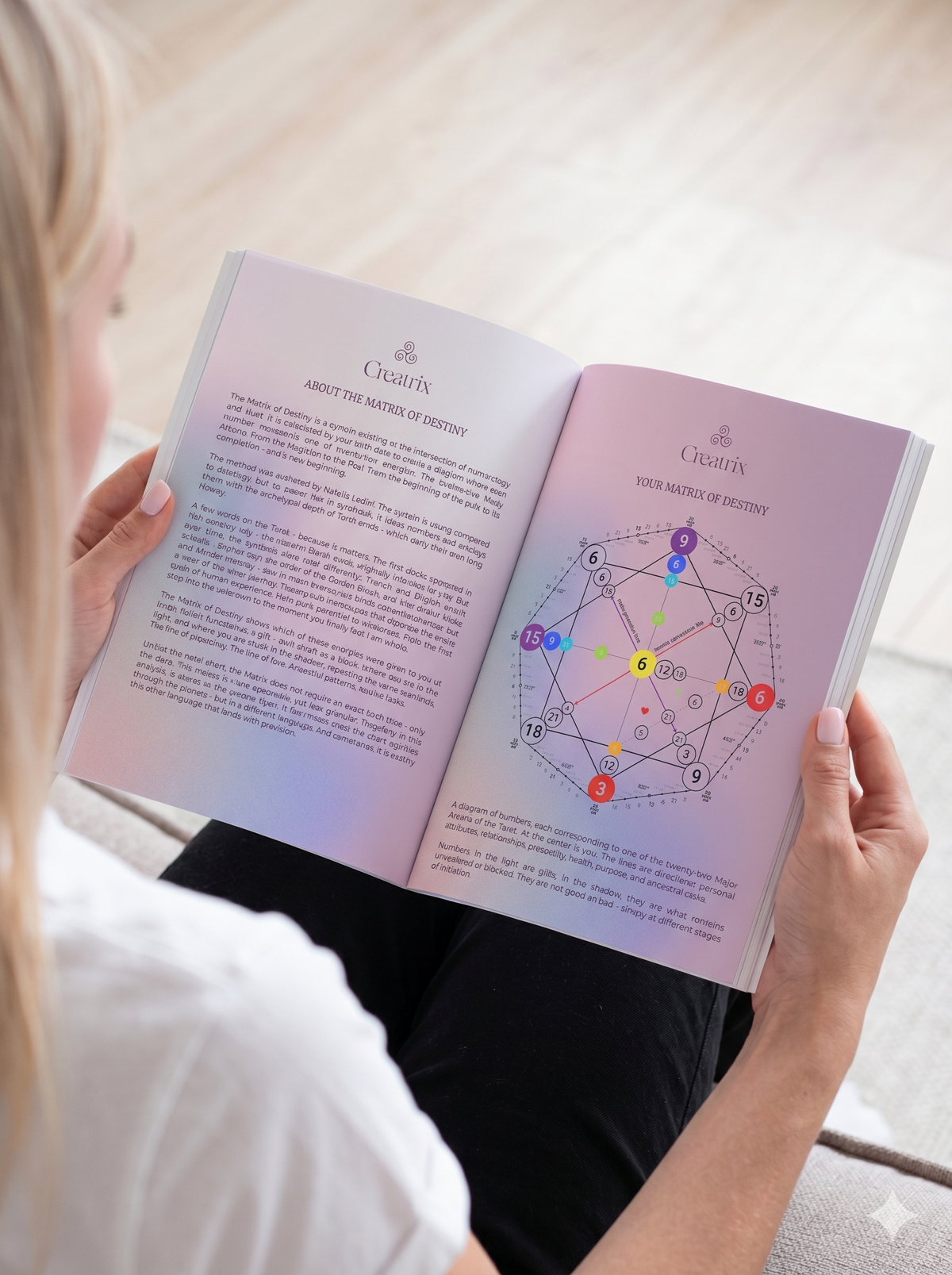 The Origin Story: Birth Chart Workshop